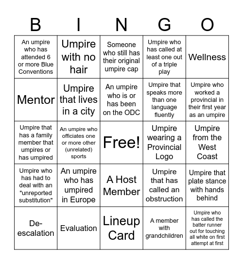 Blue Bingo #2 - EN Bingo Card
