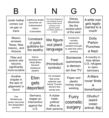 2025 predictions bingo Card