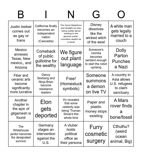 2025 predictions bingo Card