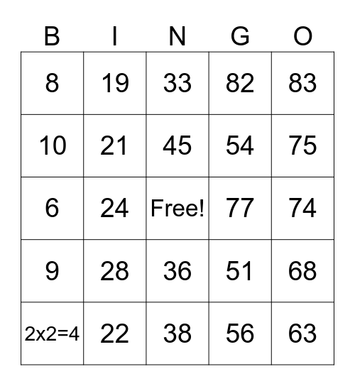 Number Bingo 2 times table 3 times table 4 times table Bingo Card