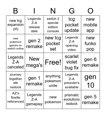 pokemon day 2025 Bingo Card