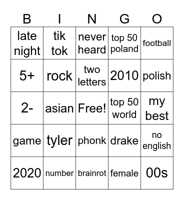 spotify Bingo Card