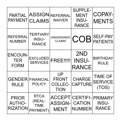 MEDICAL INSURANCE3 Bingo Card