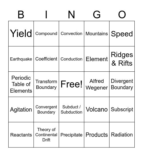 Earth Science Bingo Card