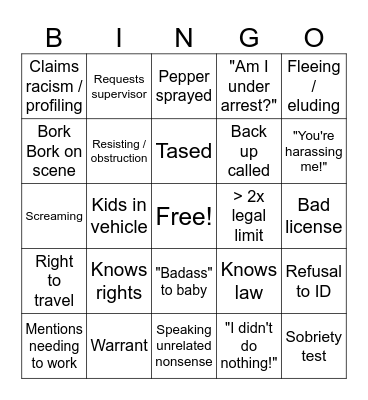 Body Cam Bingo Card