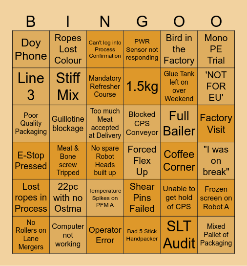 FAILURE! Bingo Card