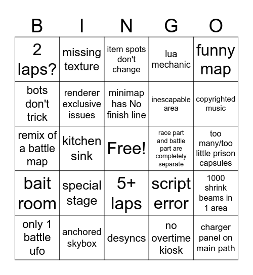 cerv.id Bingo Card