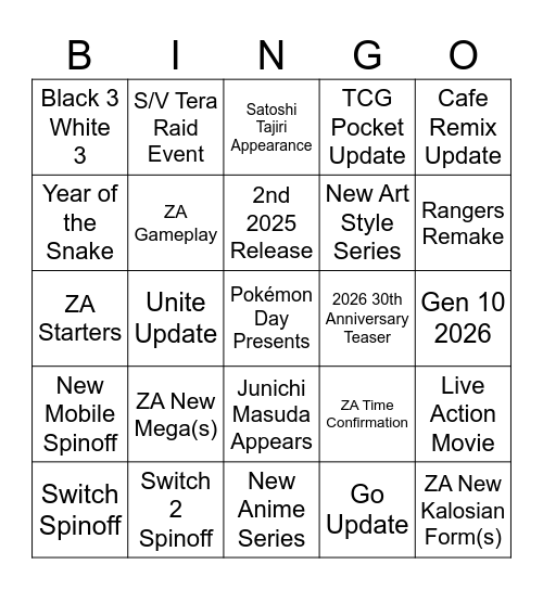 Pokemon Day Presents Predictions Bingo Card