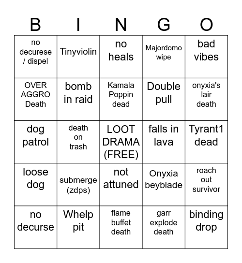 Onlyfangs prediction Bingo Card