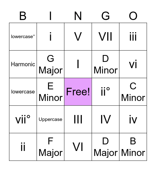 Chordal Analysis Bingo Card