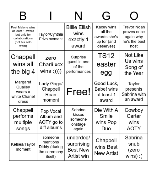 Marine's 2025 Grammys bingo Card