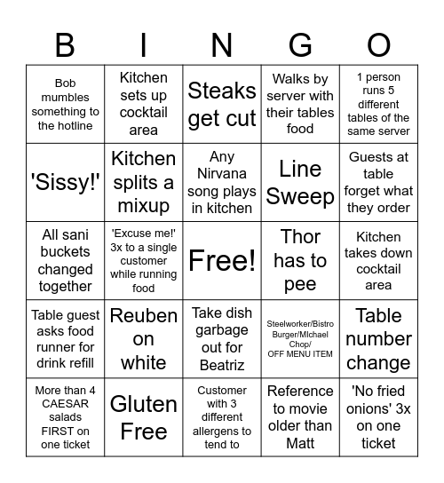 Kitchen bingo Card