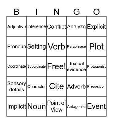 Vocabulary Bingo Card