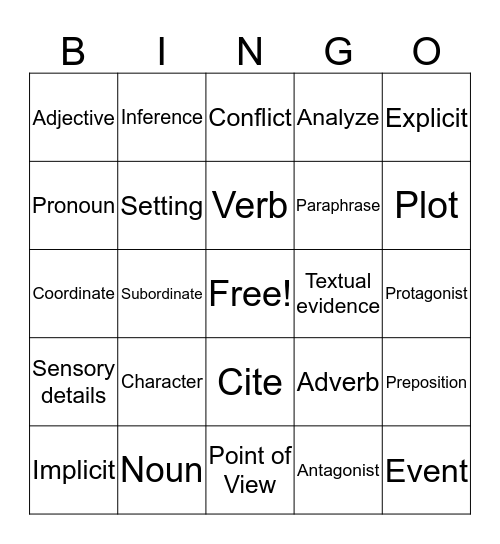 Vocabulary Bingo Card