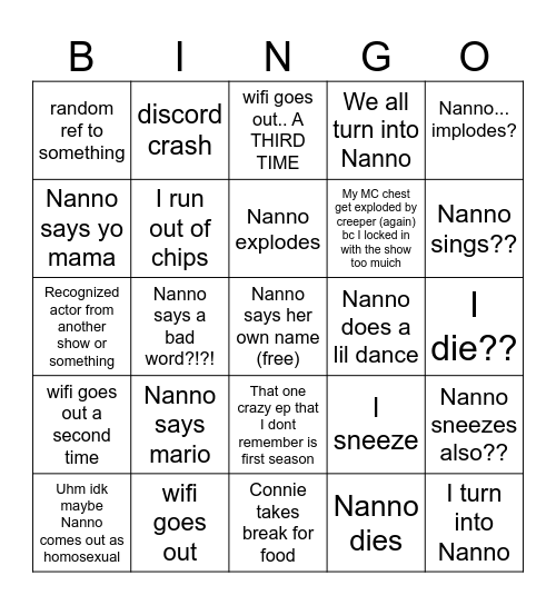 Girl from Nowhere more like.. uhhh idk Bingo Card