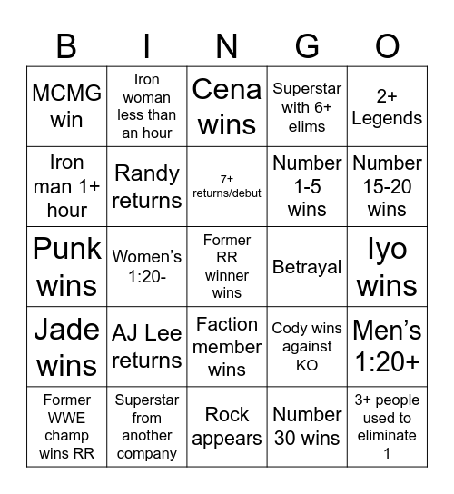 RR 2025 Bingo Card
