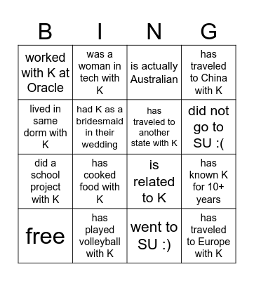 Get the signature of someone who... Bingo Card