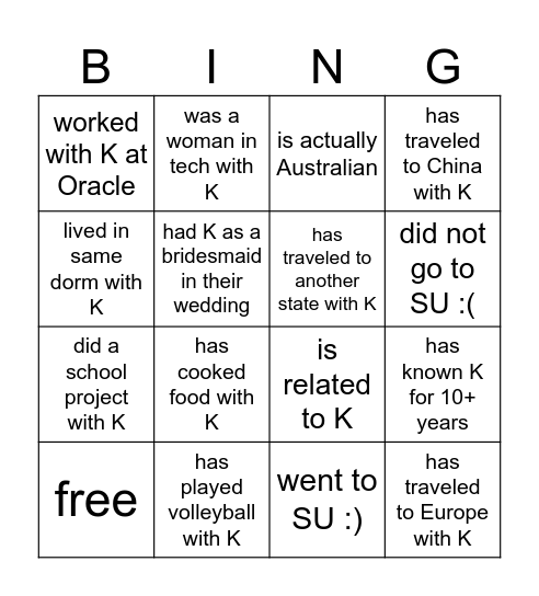 Get the signature of someone who... Bingo Card