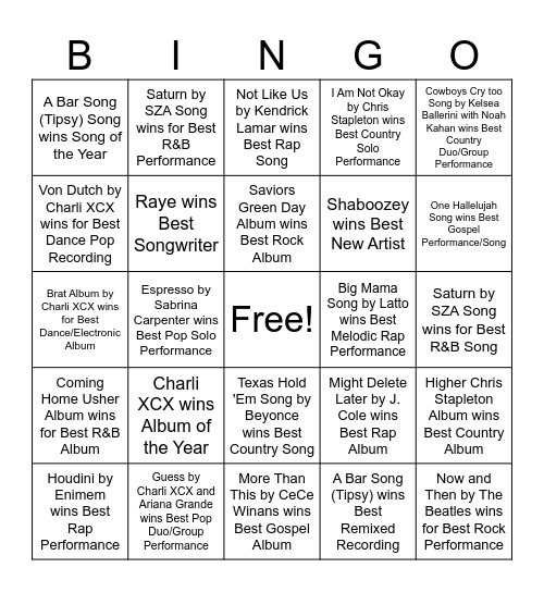 Grammys 2025 Bingo Card