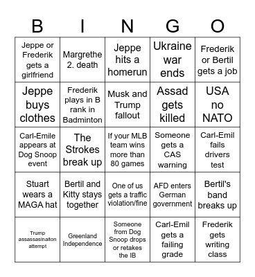 Bingo 2025 - Frederik Bingo Card