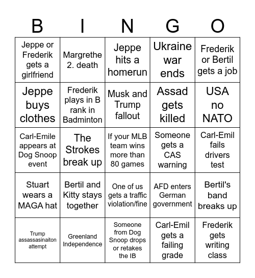 Bingo 2025 - Frederik Bingo Card