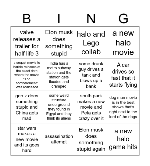 my 2025 go to weirdo Bingo Card