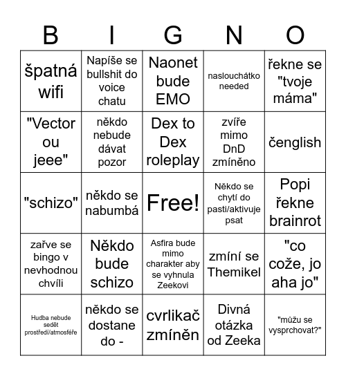 DnD bigno Bingo Card