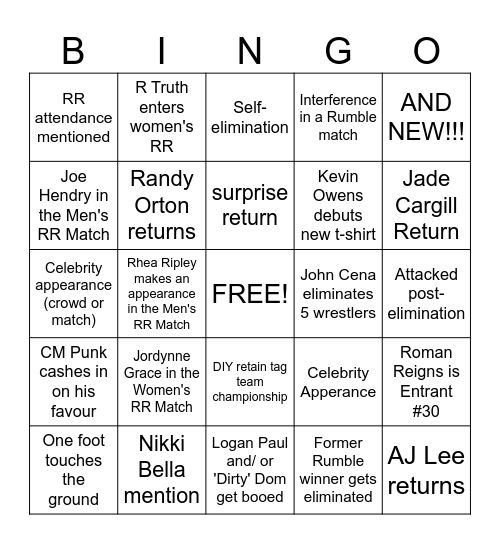 Royal Rumble 2025 Predictions Bingo Card