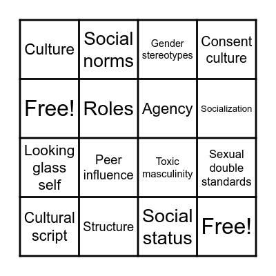 American Hookup - Lisa Wade Bingo Card