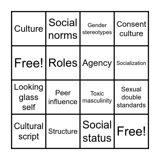 American Hookup - Lisa Wade Bingo Card