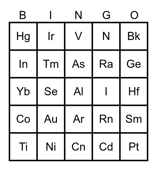 TABLA PERIODICA Bingo Card