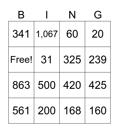 Unit 4 Test Review Bingo Game Bingo Card