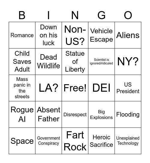 GEOSTORM Bingo Card
