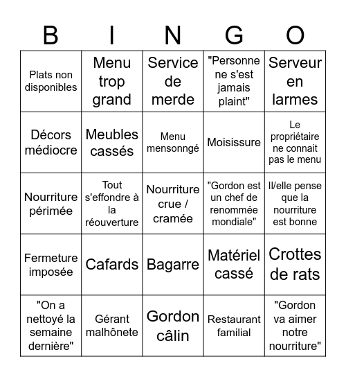 Bingo Cuisine Bingo Card