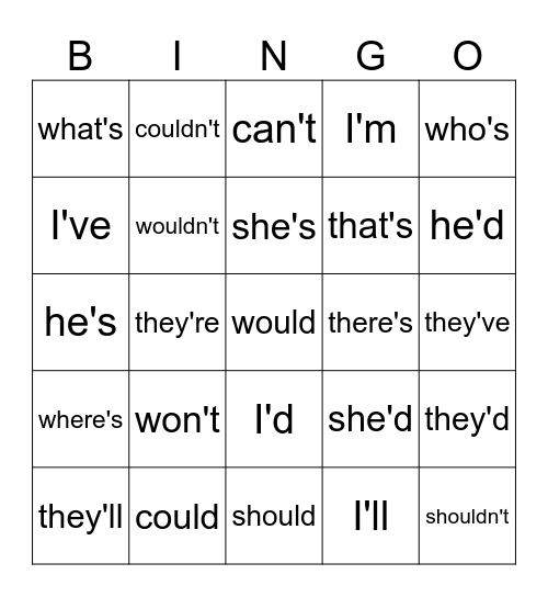 SIGHT WORDS Bingo Card