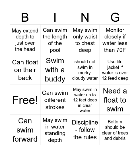 Bear (NS; BS; S, Everyone) Bingo Card