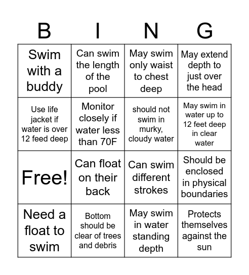Bear (NS; BS; S, Everyone) Bingo Card
