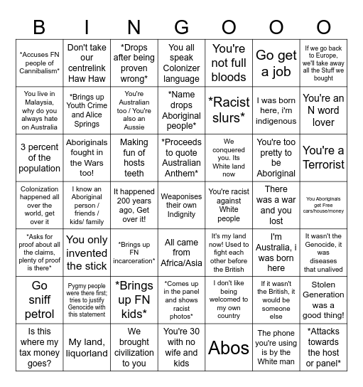 Aussie Racist Bingo Card