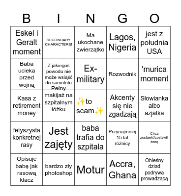 Catfished (chłopy) Bingo Card