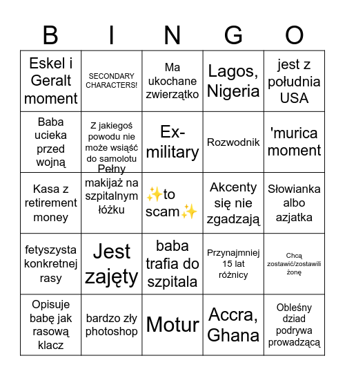 Catfished (chłopy) Bingo Card