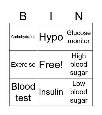 Diabetes Bingo Card 1 Bingo Card