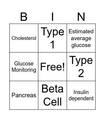 Diabetes Bingo Card