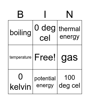 classification and states of matter Bingo Card