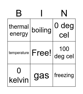 classification and states of matter Bingo Card