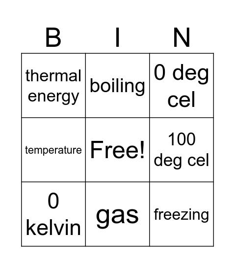 classification and states of matter Bingo Card