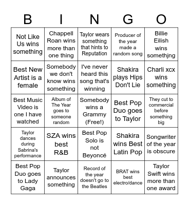 The Grammys Bingo Card