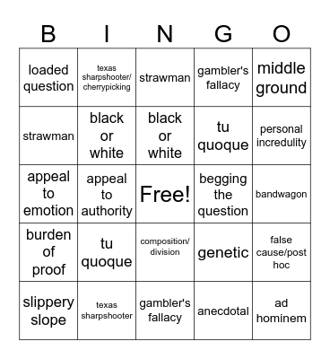 LOGICAL FALLACIES Bingo Card