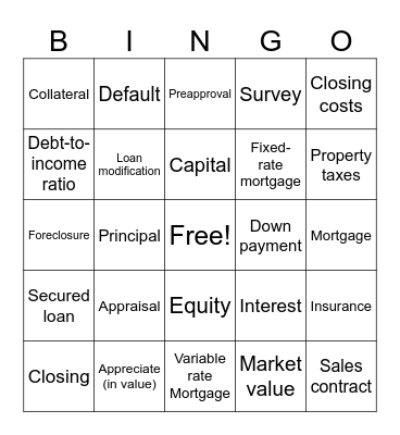 Buying a House BINGO Card