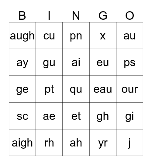 Advanced Phonograms Bingo Card