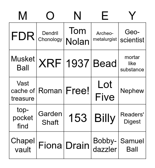 Oak Island Treasure Hunt Bingo Card